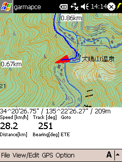 gps fig