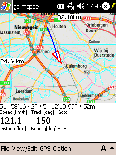 gps fig