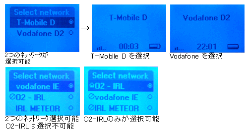 ネットワーク選択